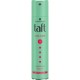 Fixativ par Taft Volume Thin Hair 250 ml