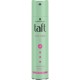 Fixativ par Taft Volume Fine Hair 250 ml