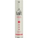 Fixativ par Taft Phyto-Keratin 250 ml